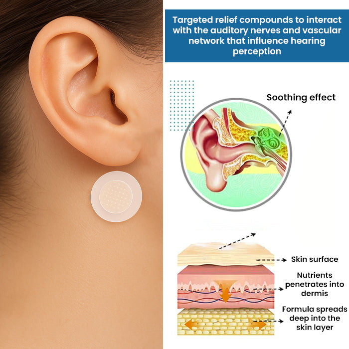 Limited Time Offerđ¨CvreozÂŽ Microneedles Tinnitus Relief Ear Patch - Only 50 in stock available!