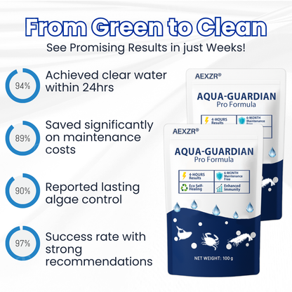 ⚡Official Store | AEXZR® Aqua-Guardian Pro Formula | EXCLUSIVE DEAL! 50% OFF🏷️