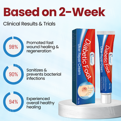 Cvreoz® Diabetic Foot Ulcer Repair Cream