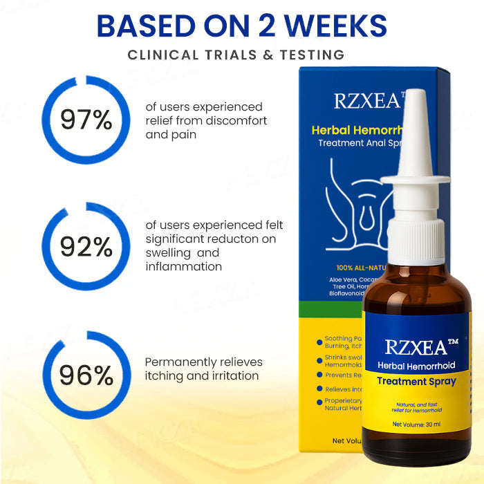 ⚡ EXCLUSIVE PROMO 50% OFF TODAY! - RZXEA™ Herbal Hemorrhoid Treatment Anal Spray