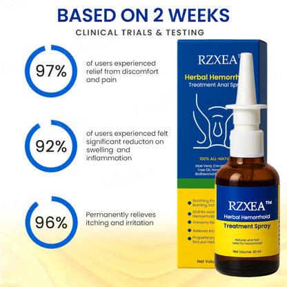 ⚡ EXCLUSIVE PROMO 50% OFF TODAY! - RZXEA™ Herbal Hemorrhoid Treatment Anal Spray