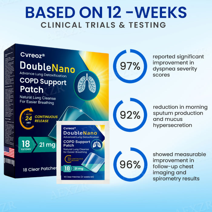 Cvreoz® DoubleNano COPD Support Patch