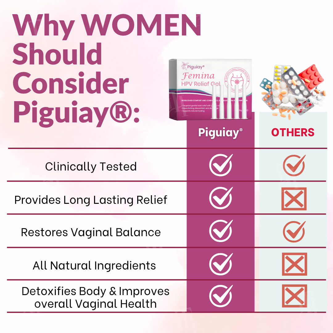 Piguiay® Femina HPV Relief Gel✨𝐄𝐟𝐟𝐞𝐜𝐭𝐢𝐯𝐞 𝐑𝐞𝐥𝐢𝐞𝐟 𝐟𝐫𝐨𝐦 𝐇𝐏𝐕 𝐒𝐲𝐦𝐩𝐭𝐨𝐦𝐬✨