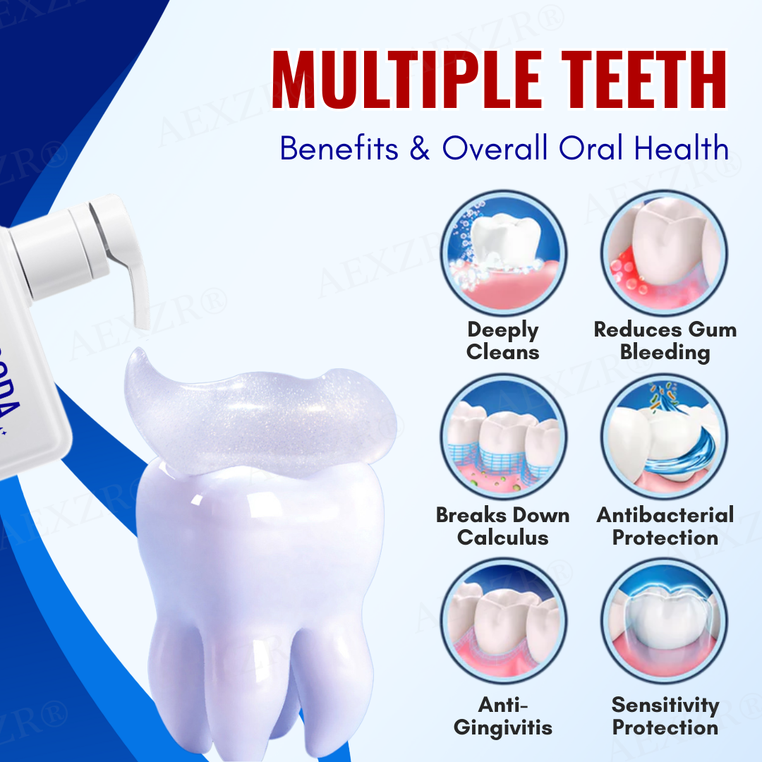 AEXZR® Baking Soda Oral Health Toothpaste