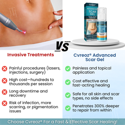 Cvreoz® Advanced Scar Gel