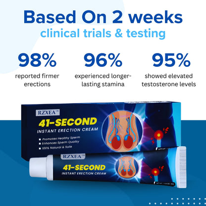 Official Store | RZXEA™ 41-Second Instant Erection Cream: Instant Lift. Hours of Confidence 🥇